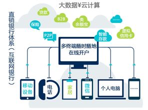 科藍(lán)軟件收購韓國分布式內(nèi)存數(shù)據(jù)庫 數(shù)據(jù)分析領(lǐng)域的顛覆性布局與未來展望